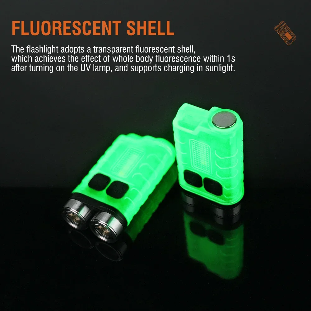 Lanterna LED Portátil BORUiT V - Fishing Kit Compact avaliação e preço