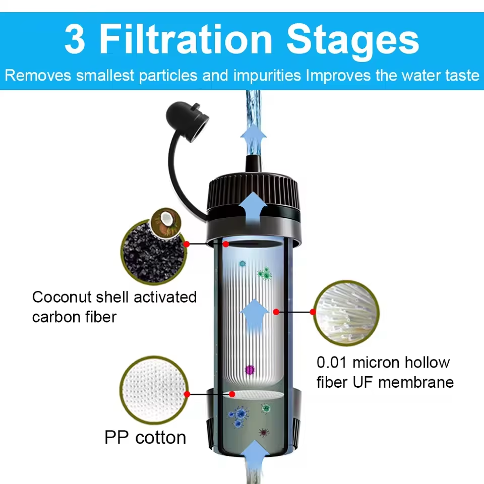 Filtro de água portátil ao ar  - Water Purification Straw avaliação e preço