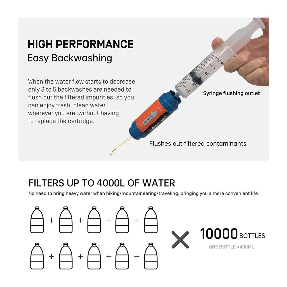 Mini Filtro Purificador de Águ - Water Purification Straw avaliação e preço