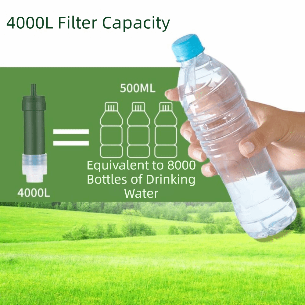 Mini Filtro Purificador de Águ - Water Purification Straw avaliação e preço