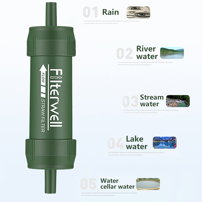 Filtro de água ao ar livre pal - Water Purification Straw avaliação e preço