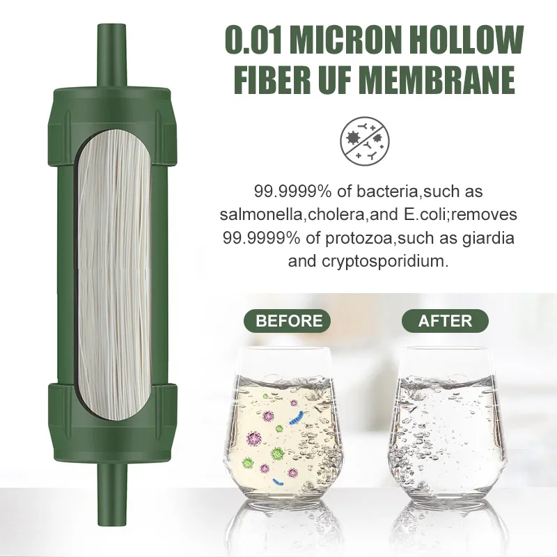 Westtune mini filtro de água a - Water Purification Straw avaliação e preço