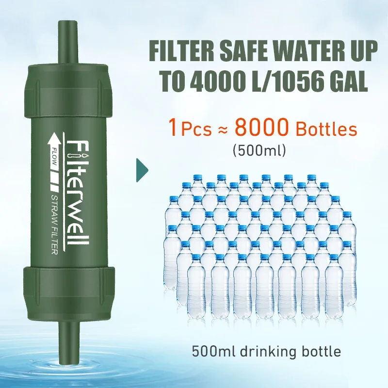 Westtune mini filtro de água a - Water Purification Straw avaliação e preço