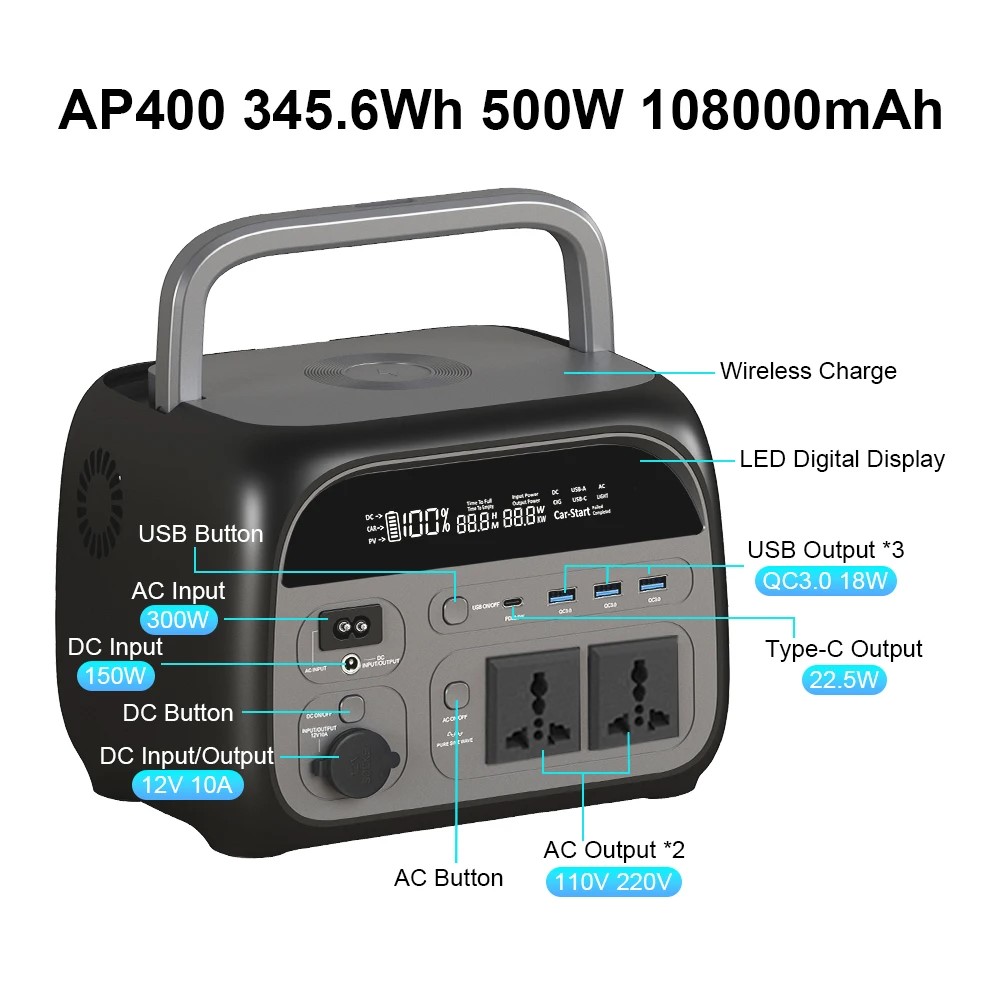 Estação de Energia Portátil CT - Solar Emergency Charger avaliação e preço